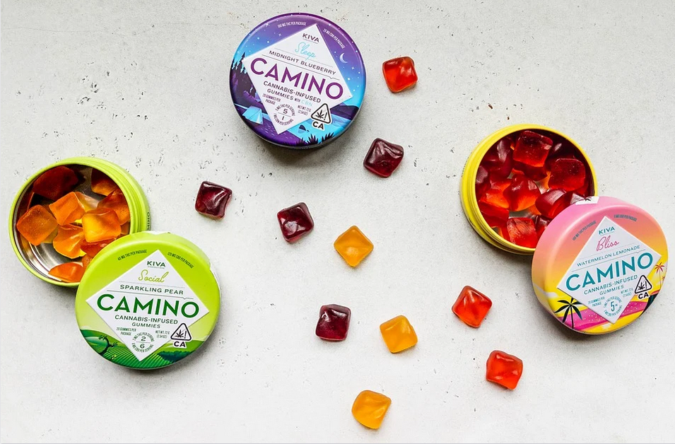 cbd gummies